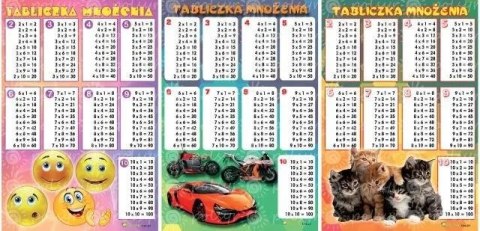 Naklejka TABLICZKA MNOŻENIA (25) POLSYR Polsyr Naklejka TABLICZKA MNOŻENIA (25) POLSYR Polsyr