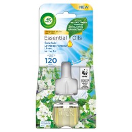 AIR WICK odświeżacz Elektryczny Świeżość Letniego Poranka wkład 19 ml 05567 Air wick